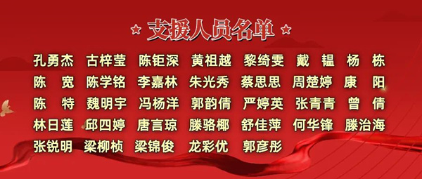 【去无畏 归无恙】致敬逆行者，欢迎回家！