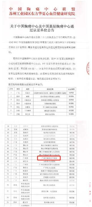 【喜讯】我院顺利通过中国胸痛中心基层版认